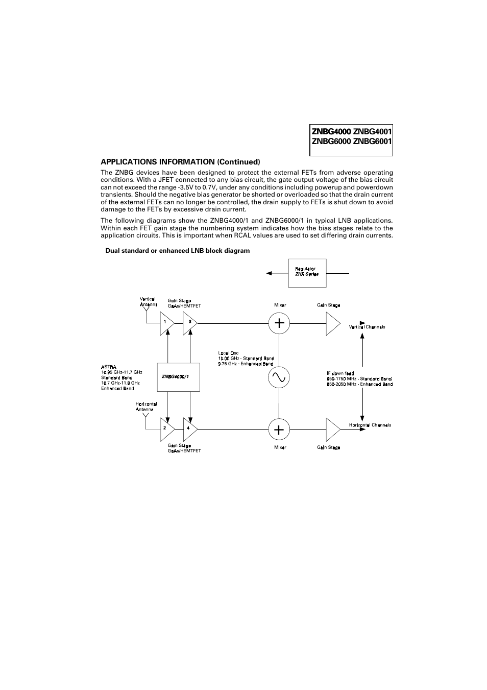 Diodes ZNBG6001 User Manual | Page 7 / 10