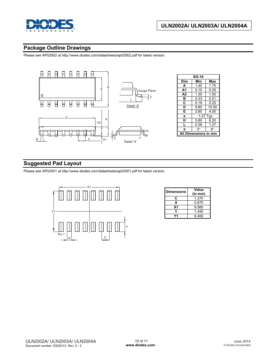 Package outline drawings, Suggested pad layout | Diodes ULN200xA User Manual | Page 10 / 11