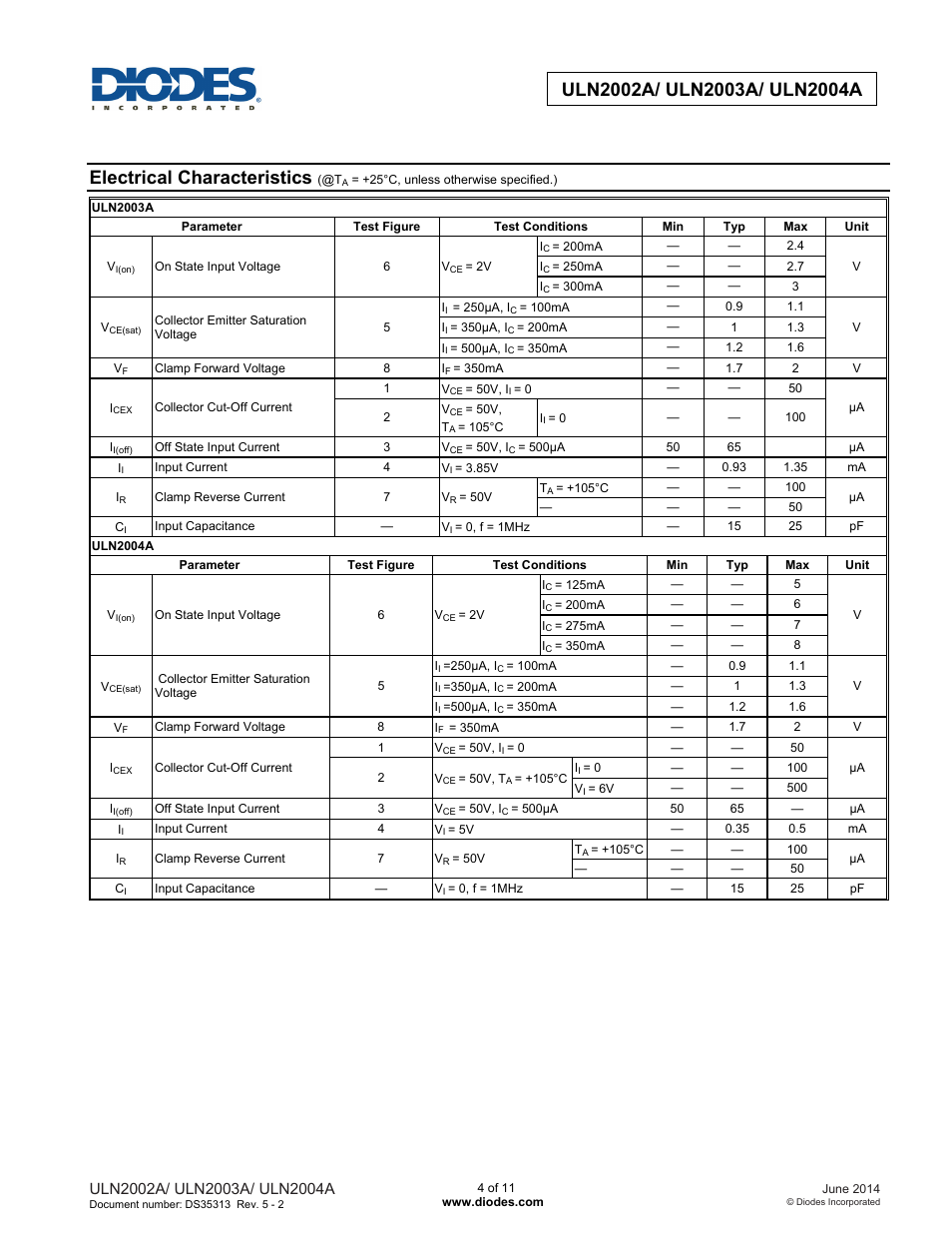 Electrical characteristics | Diodes ULN200xA User Manual | Page 4 / 11