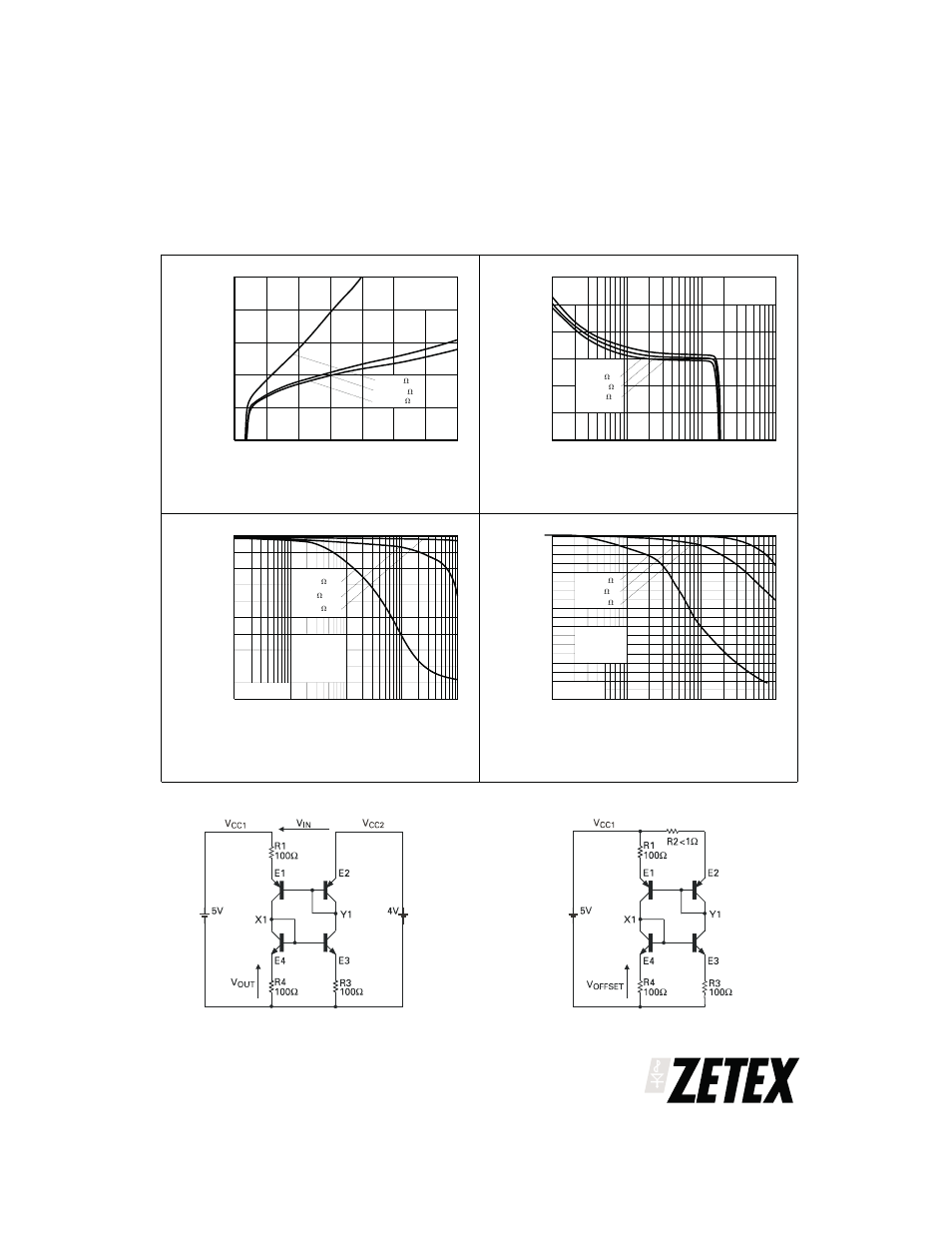 Zds1009, Typical characteristics, Phase change v frequency response | Voltage transfer v frequency response, Voltage transfer v supply voltage, Voltage transfer v input voltage, Test circuits | Diodes ZDS1009 User Manual | Page 3 / 5