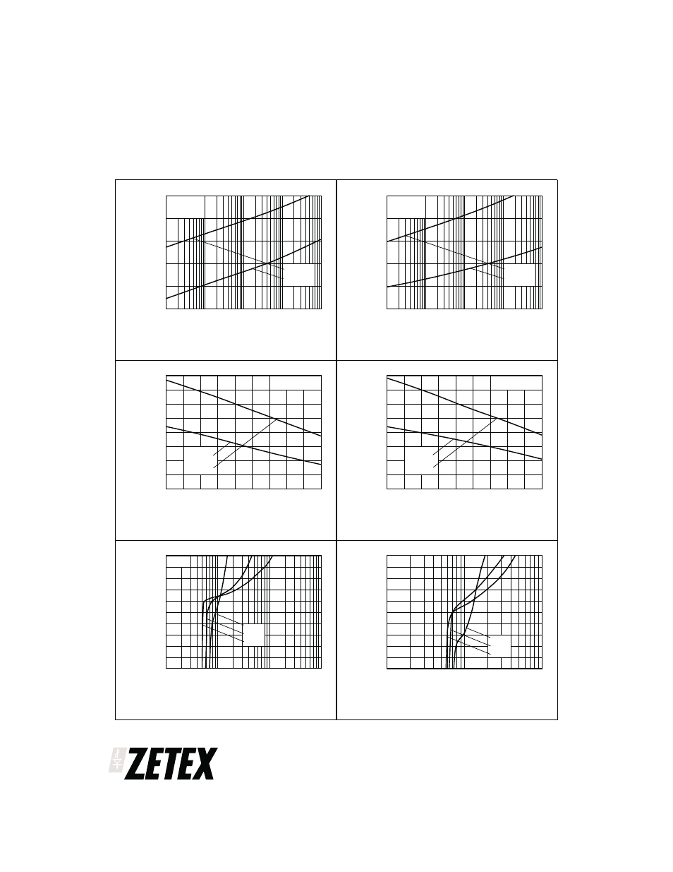 Zds1009, Typical characteristics, Current transfer v vce input/cutoff voltage v i | Input/cutoff voltage v i, Input/output voltage v temperature | Diodes ZDS1009 User Manual | Page 4 / 5