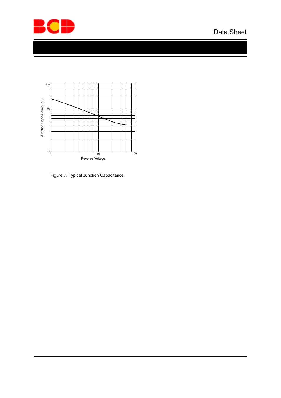 Data sheet, Schottky barrier rectifier apd360, Typical performance characteristics (continued) | Diodes APD360 User Manual | Page 6 / 10
