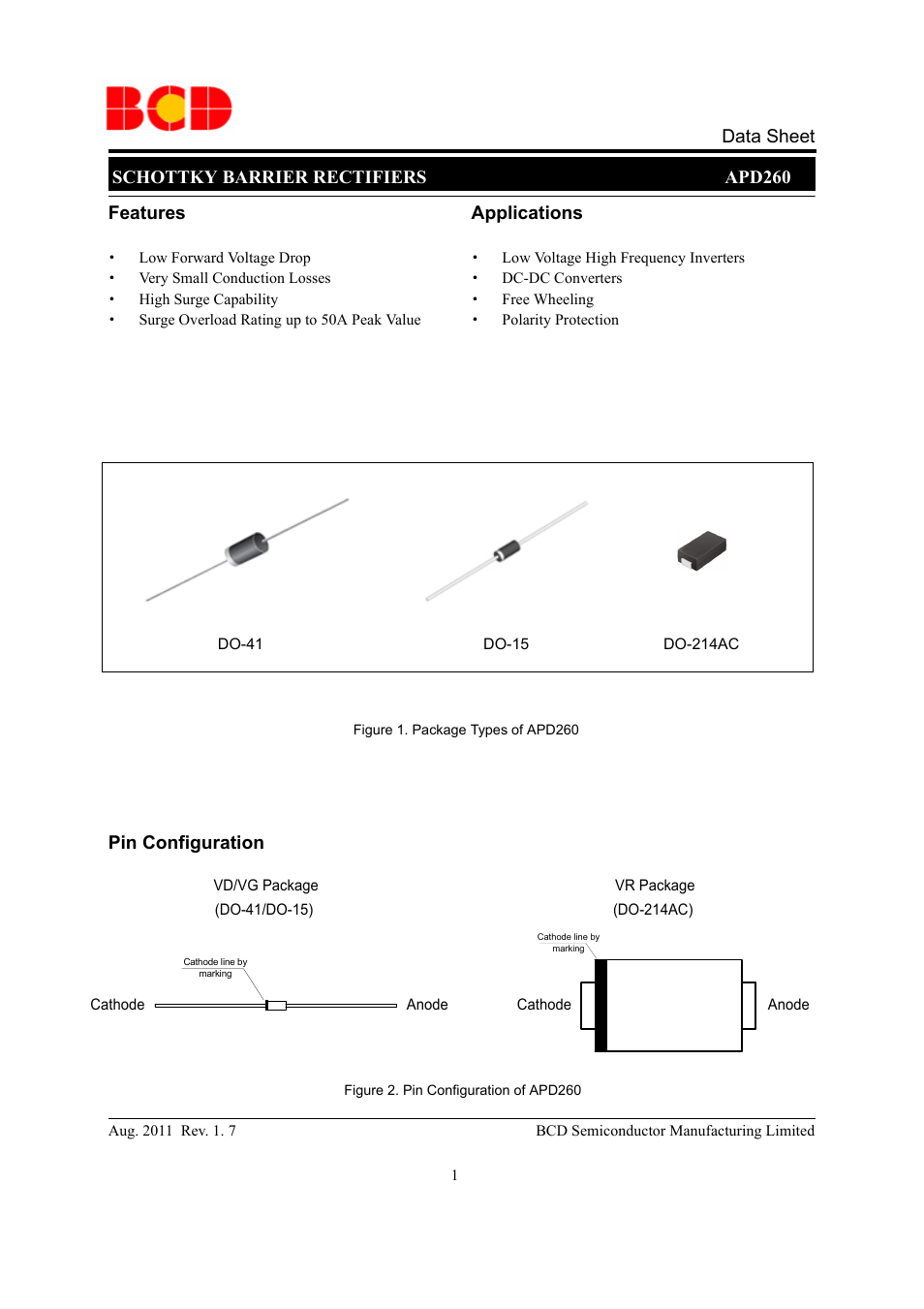 Diodes APD260 User Manual | 9 pages