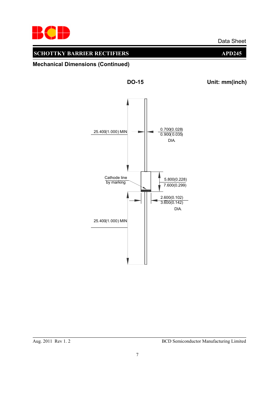 Schottky barrier rectifiers apd245 data sheet | Diodes APD245 User Manual | Page 7 / 9