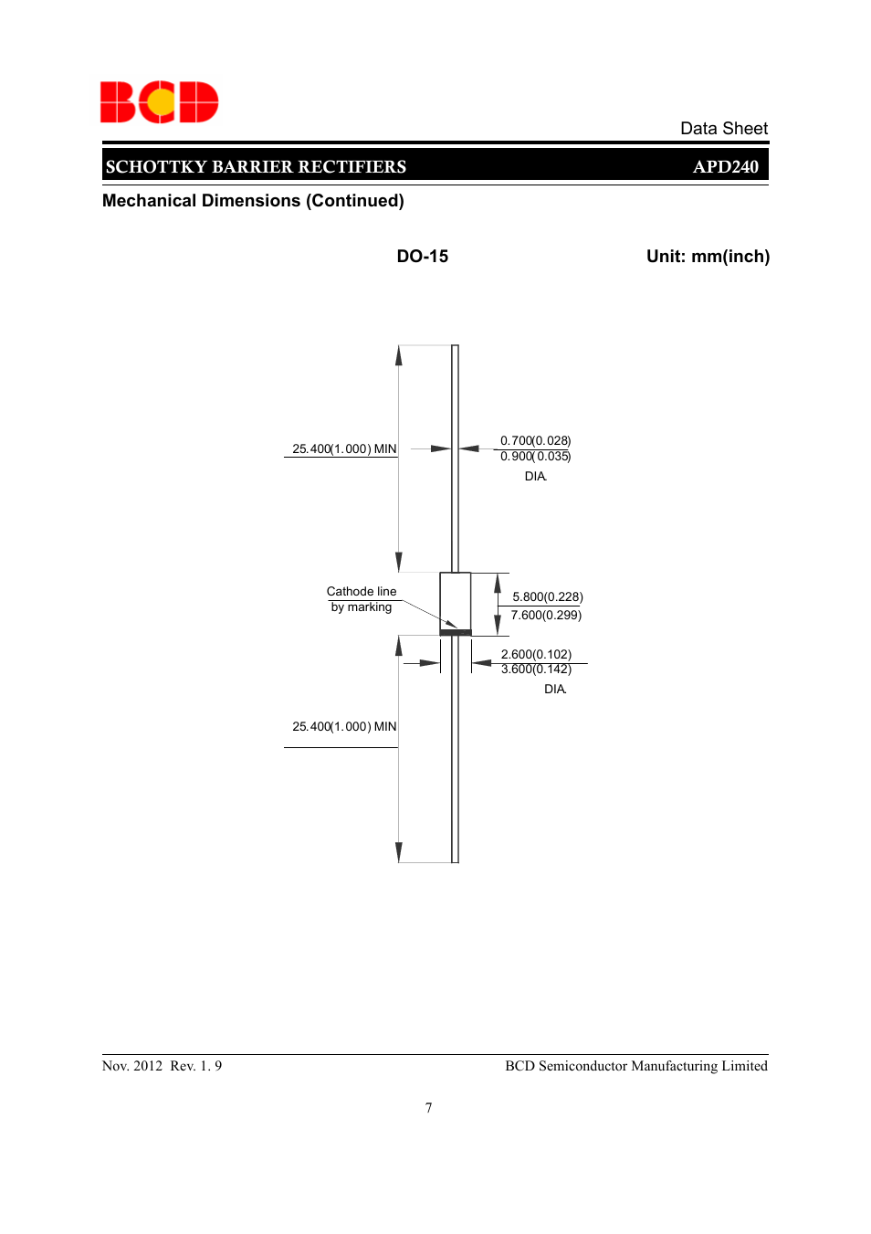 Schottky barrier rectifiers apd240 data sheet | Diodes APD240 User Manual | Page 7 / 10