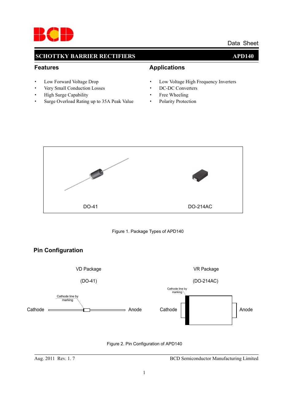 Diodes APD140 User Manual | 7 pages