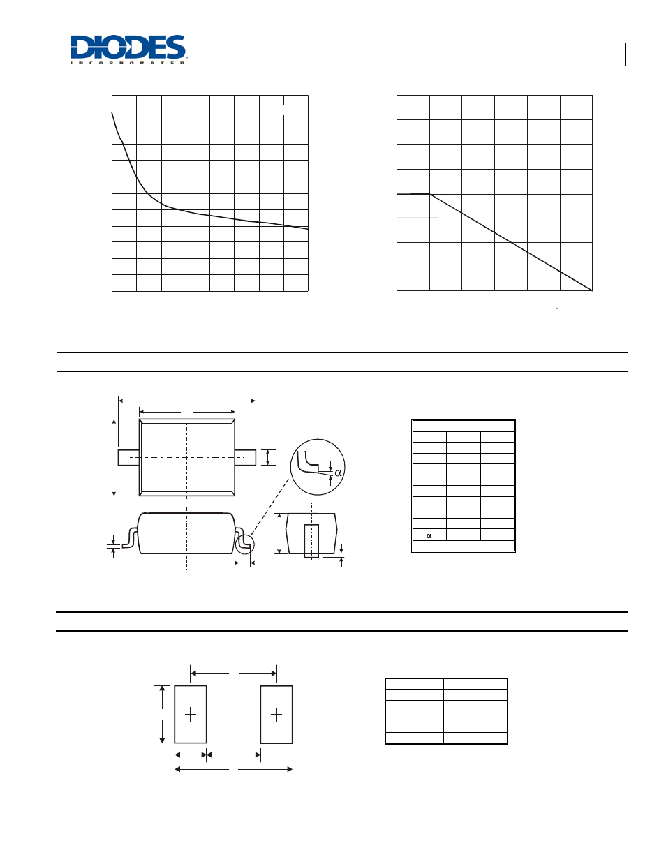 Bat760, Package outline dimensions, Suggested pad layout | Diodes BAT760 User Manual | Page 3 / 4