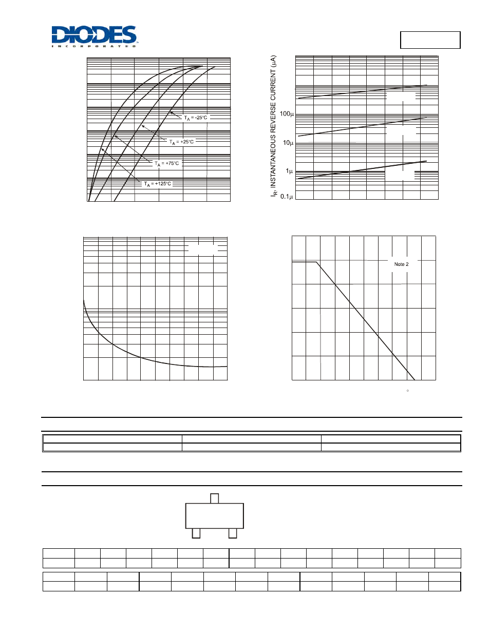 Marking information, Bat400d, Ordering information | Diodes BAT400D User Manual | Page 2 / 3