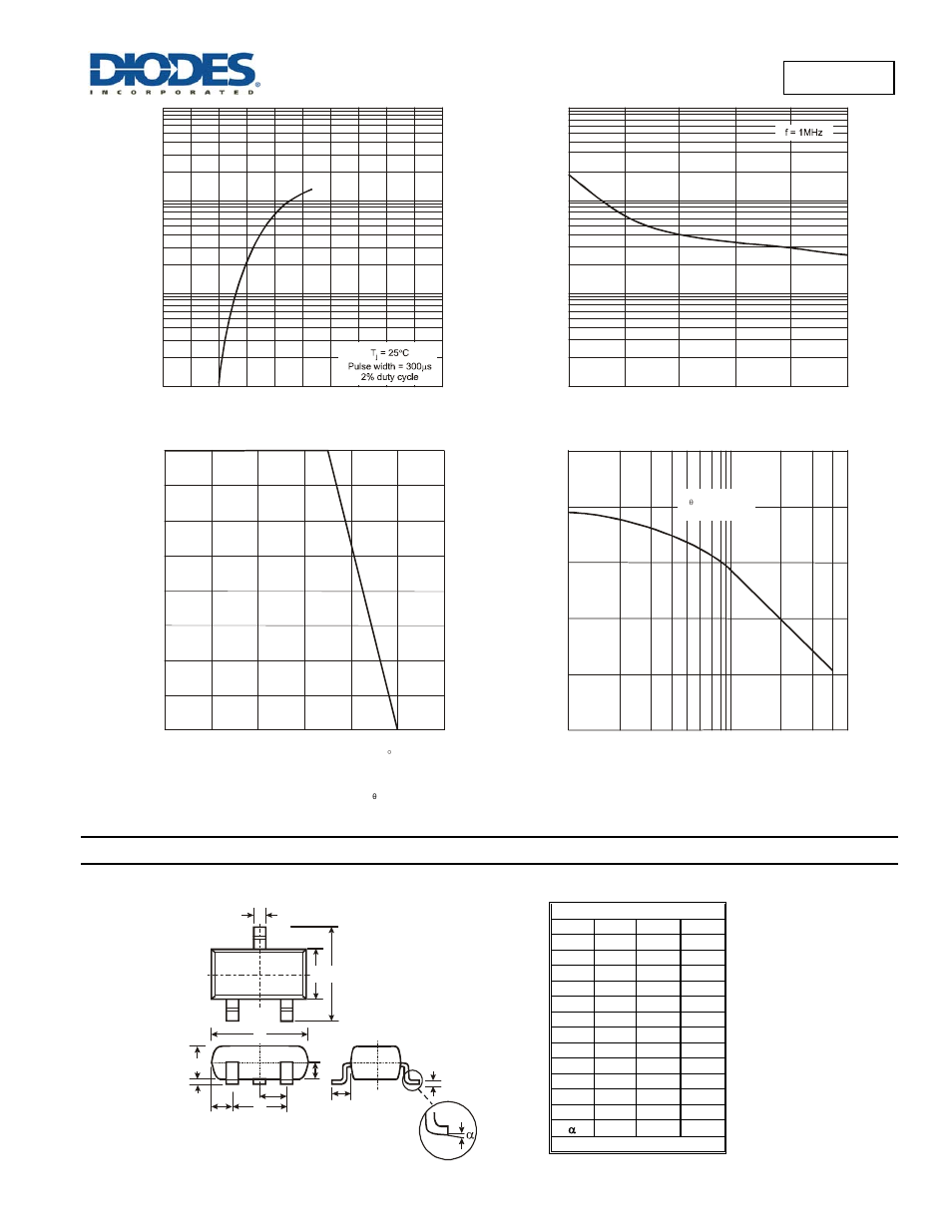 Bat1000, Package outline dimensions | Diodes BAT1000 User Manual | Page 3 / 4