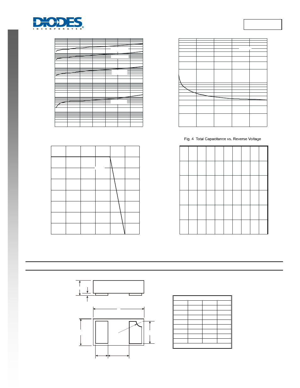 Bas70lp new prod uc t, Package outline dimensions | Diodes BAS70LP User Manual | Page 3 / 4