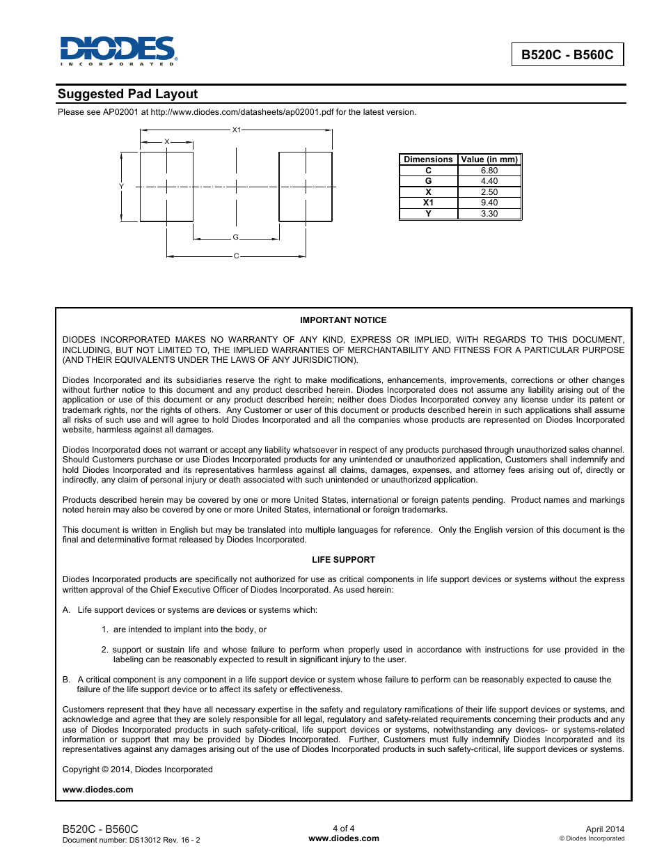 Suggested pad layout | Diodes B520C - B560C User Manual | Page 4 / 4