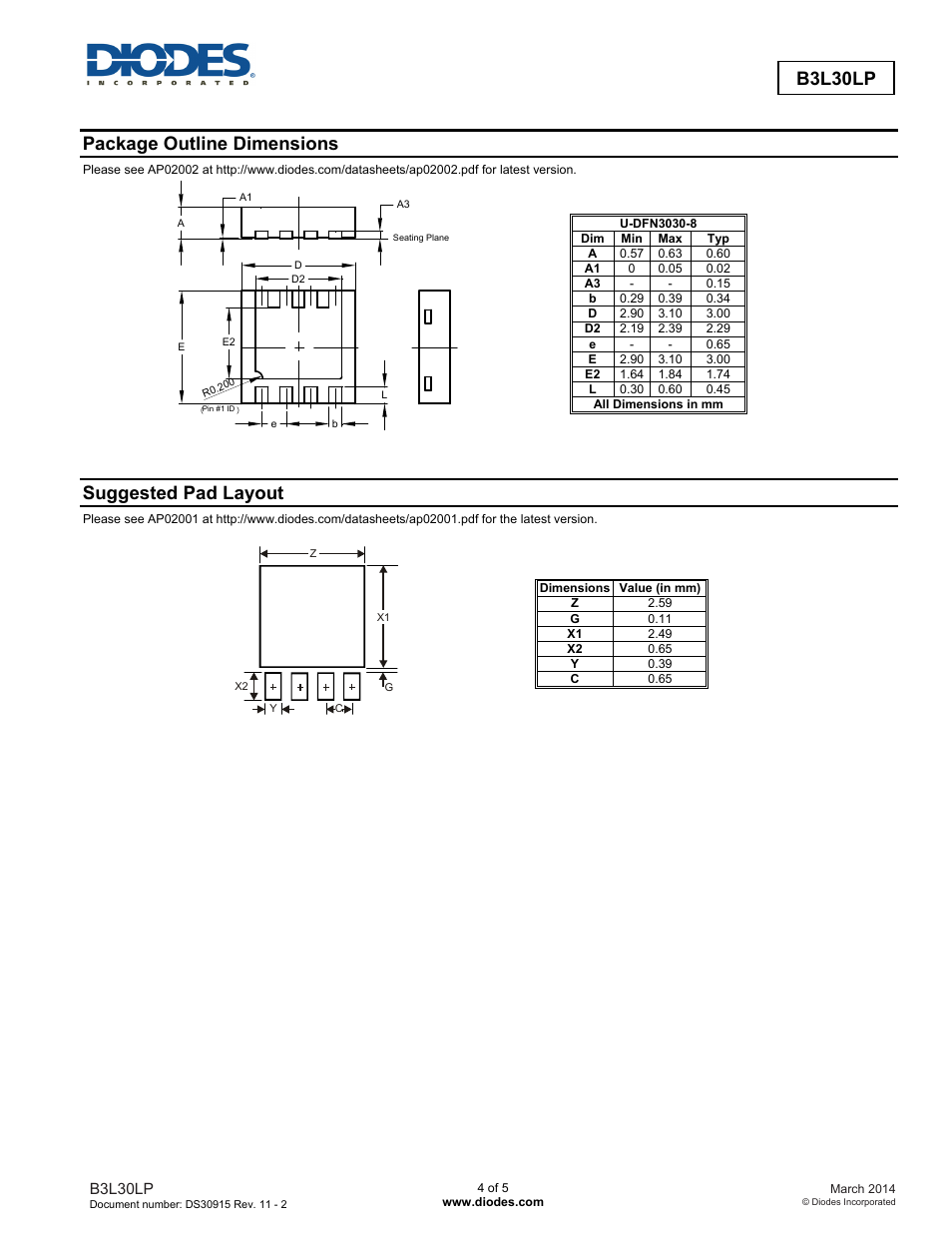 B3l30lp, Package outline dimensions, Suggested pad layout | Diodes B3L30LP User Manual | Page 4 / 5