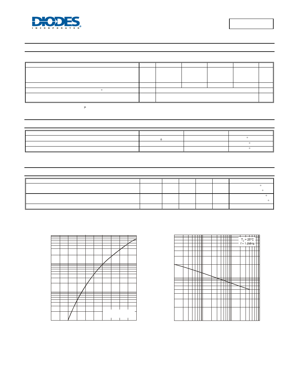 Maximum ratings, Thermal characteristics, Electrical characteristics | Diodes B370 - B3100 User Manual | Page 2 / 4