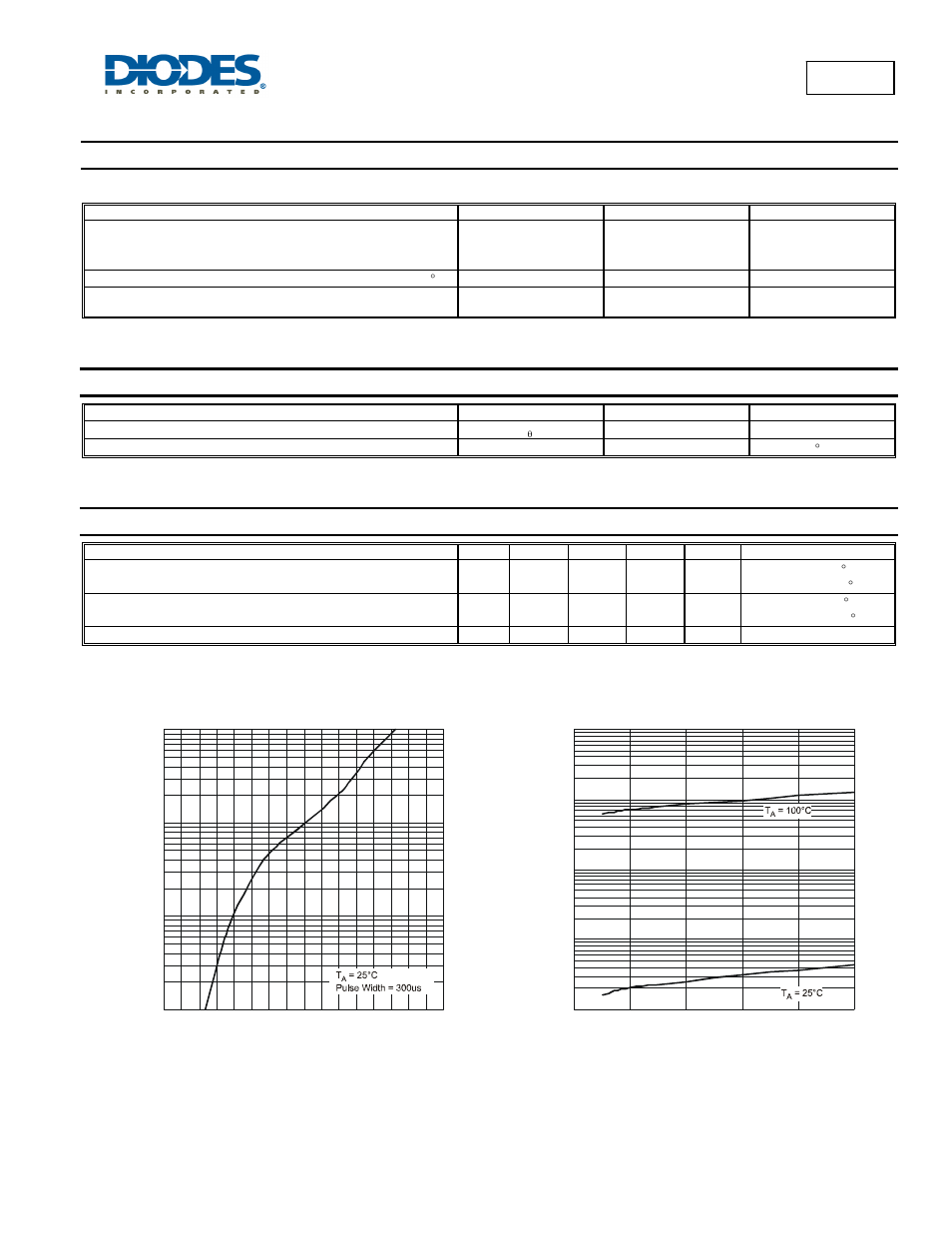 B380b, Maximum ratings, Thermal characteristics | Electrical characteristics | Diodes B380B User Manual | Page 2 / 4