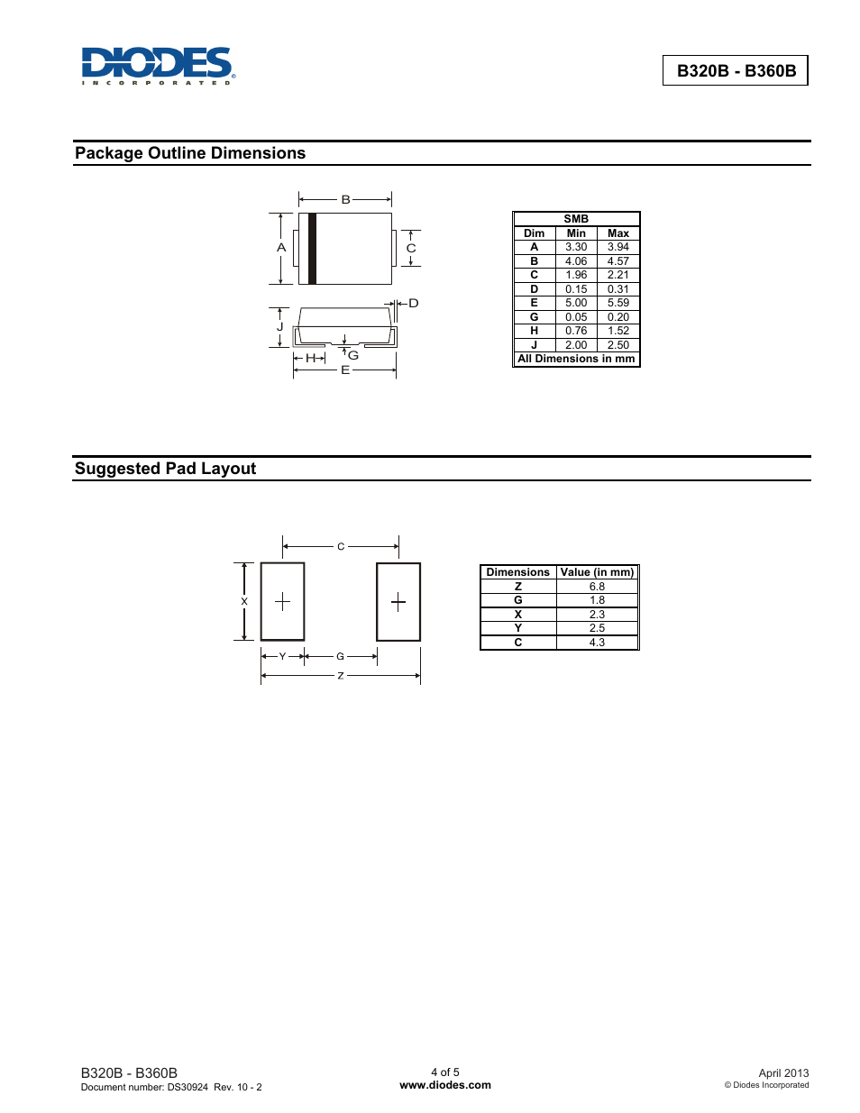 Package outline dimensions, Suggested pad layout | Diodes B320B - B360B User Manual | Page 4 / 5