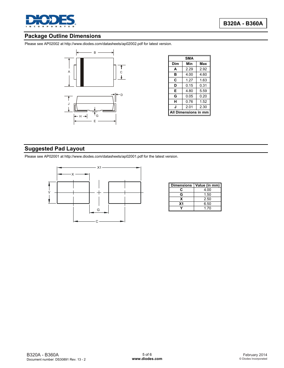 Package outline dimensions, Suggested pad layout | Diodes B320A - B360A User Manual | Page 5 / 6