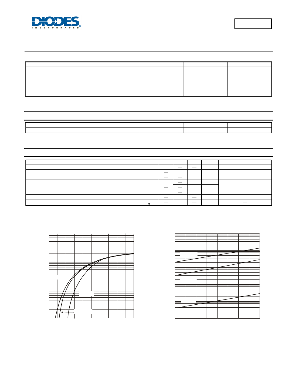 B340la/b, Maximum ratings, Thermal characteristics | Electrical characteristics | Diodes B340LA_B User Manual | Page 2 / 4