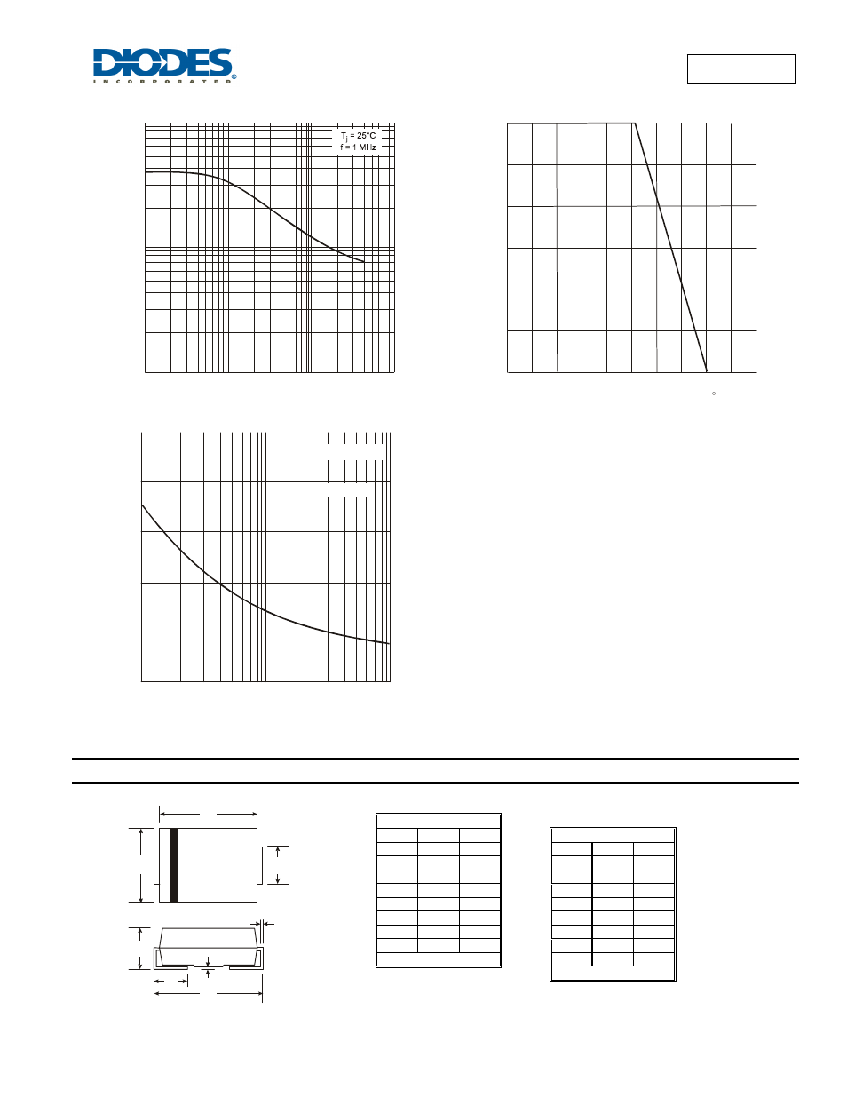 B340la/b, Package outline dimensions | Diodes B340LA_B User Manual | Page 3 / 4