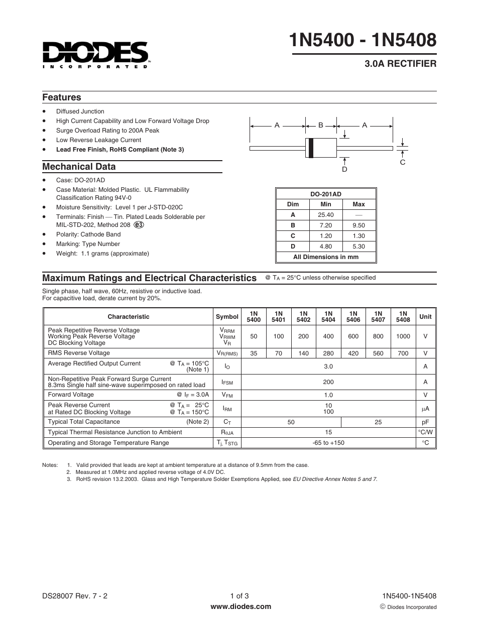 Diodes 1N5400 - 1N5408 User Manual | 3 pages