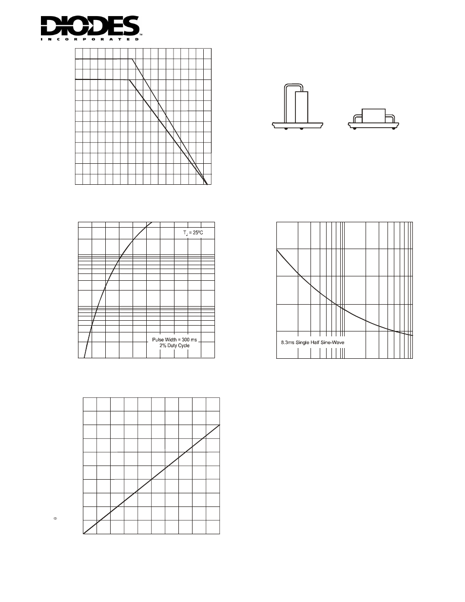 Diodes 6A05 - 6A10 User Manual | Page 2 / 3