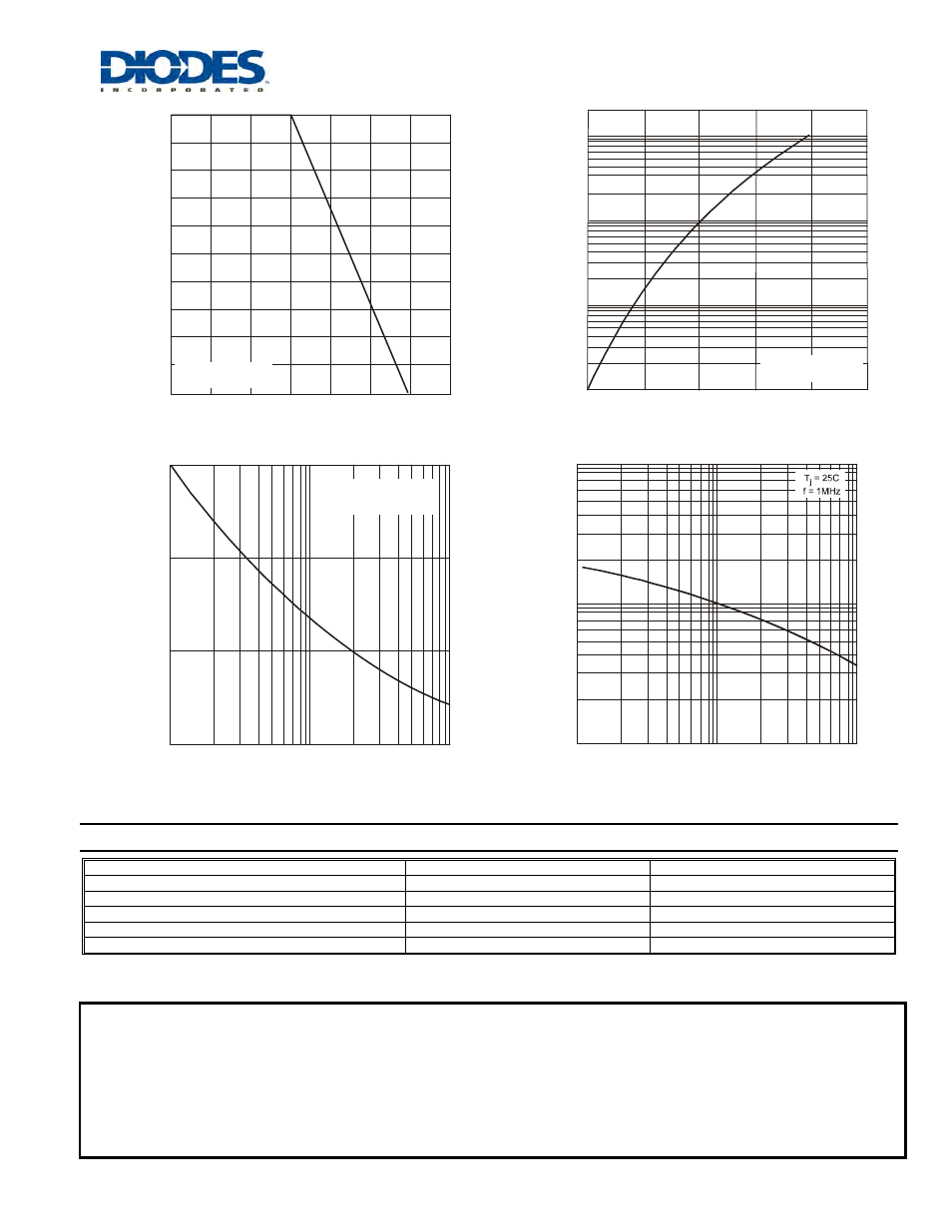Ordering information | Diodes 1N4933 - 1N4937 User Manual | Page 2 / 2