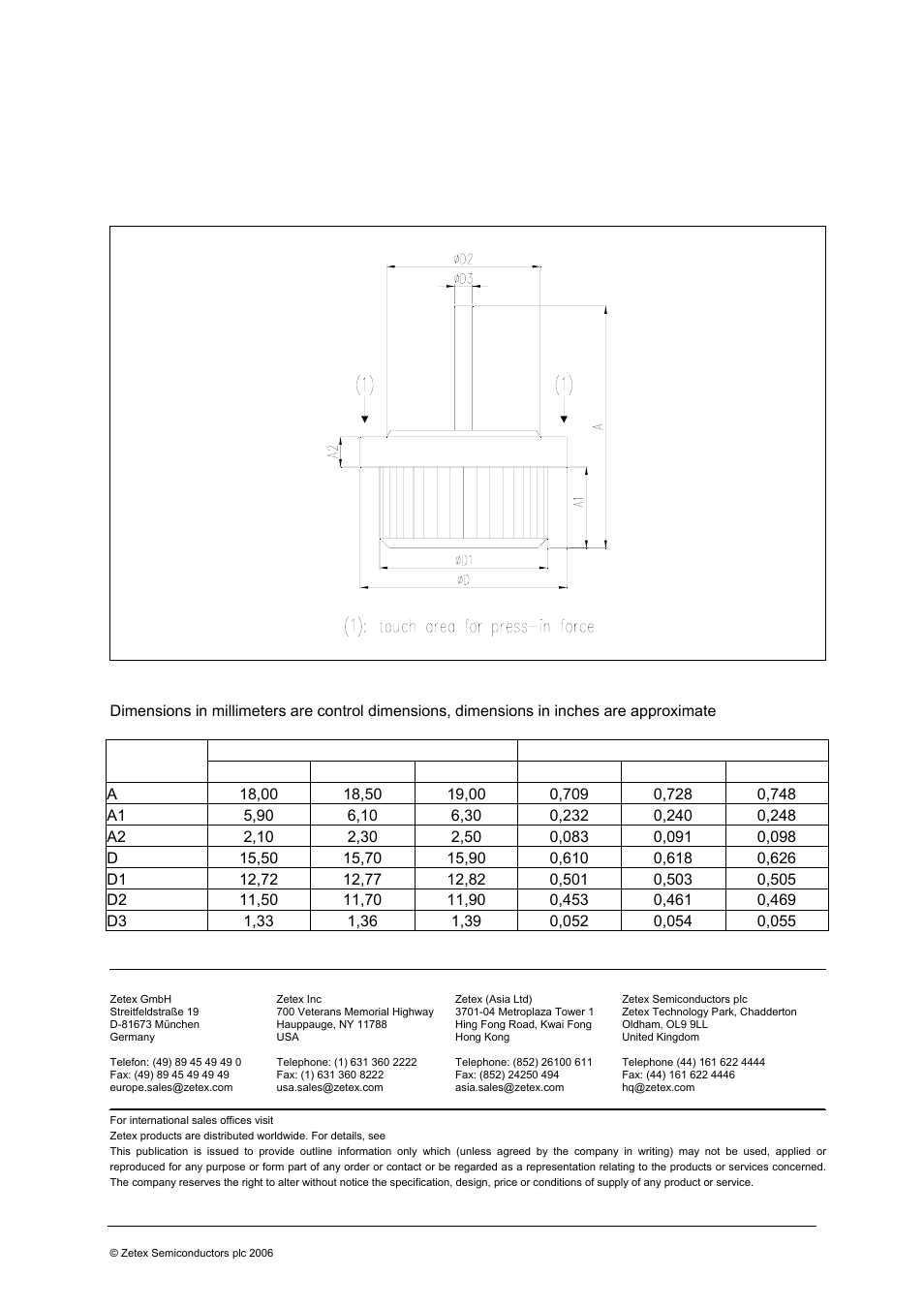Byp57 / byp58 | Diodes BYP58 User Manual | Page 5 / 5