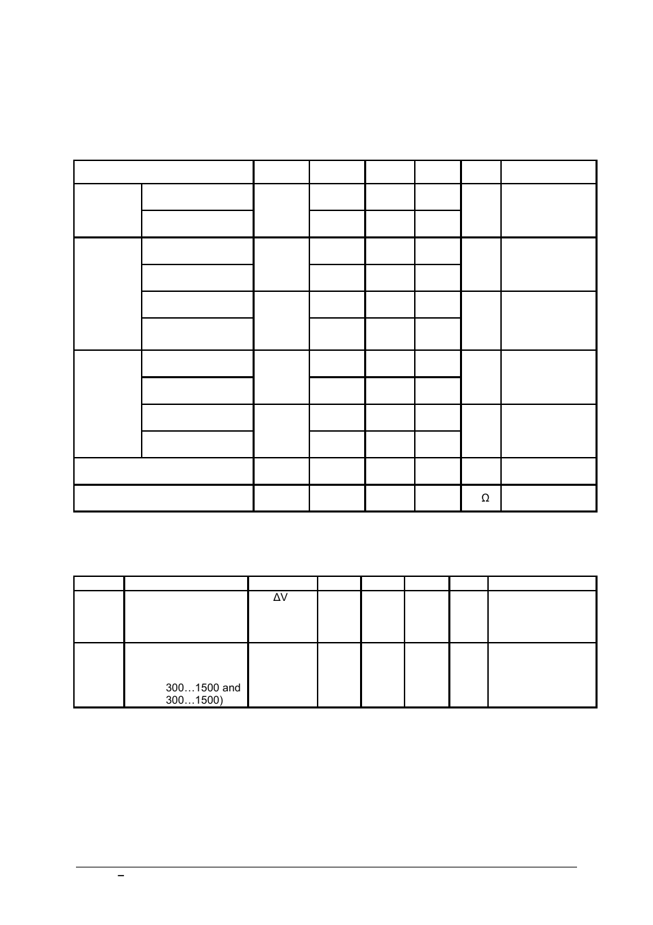 Byy53 / byy54, Electrical characteristics (at t, 25°c unless otherwise stated) | Diodes BYY54 User Manual | Page 4 / 5