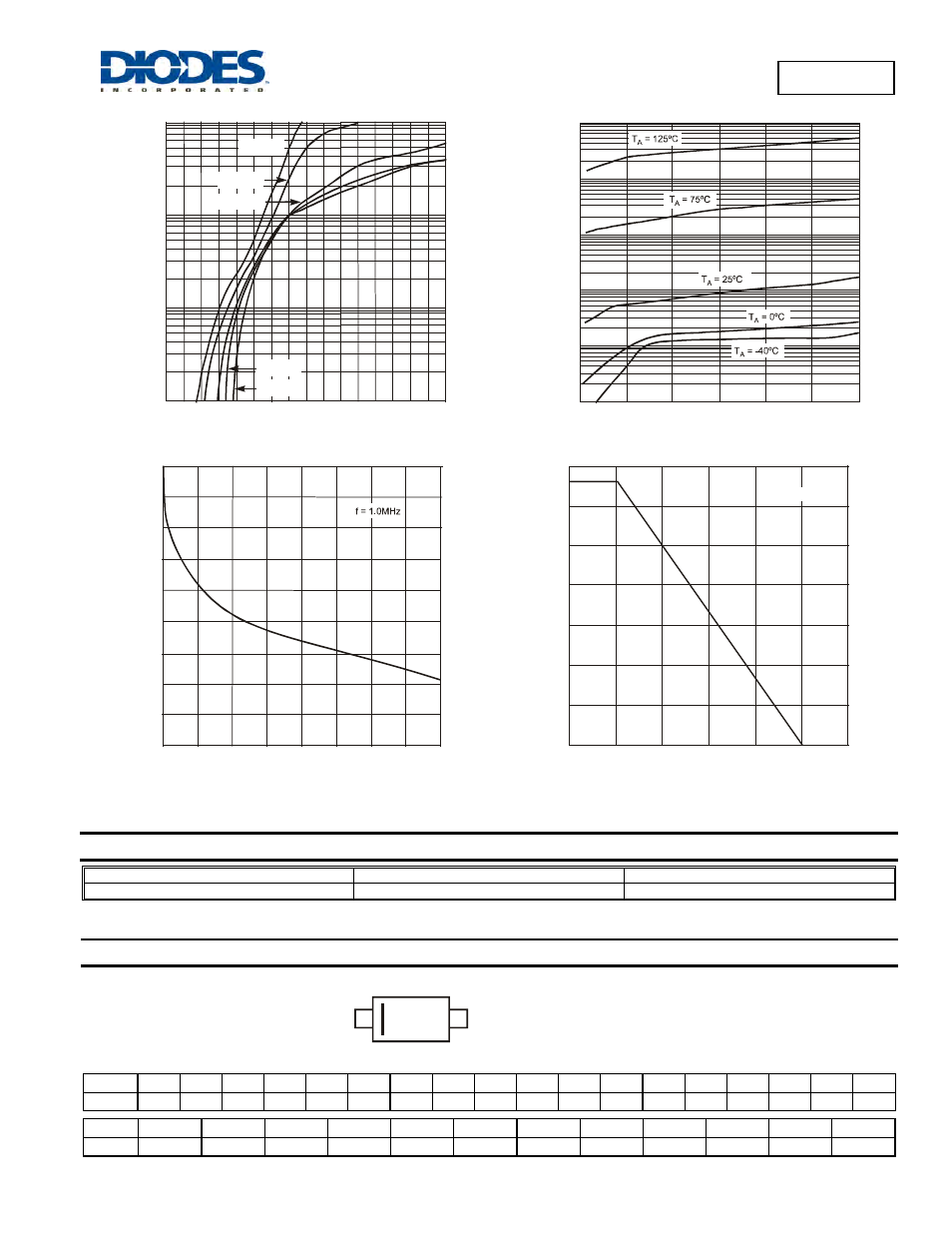 Marking information, Ordering information | Diodes 1N6263W User Manual | Page 2 / 3