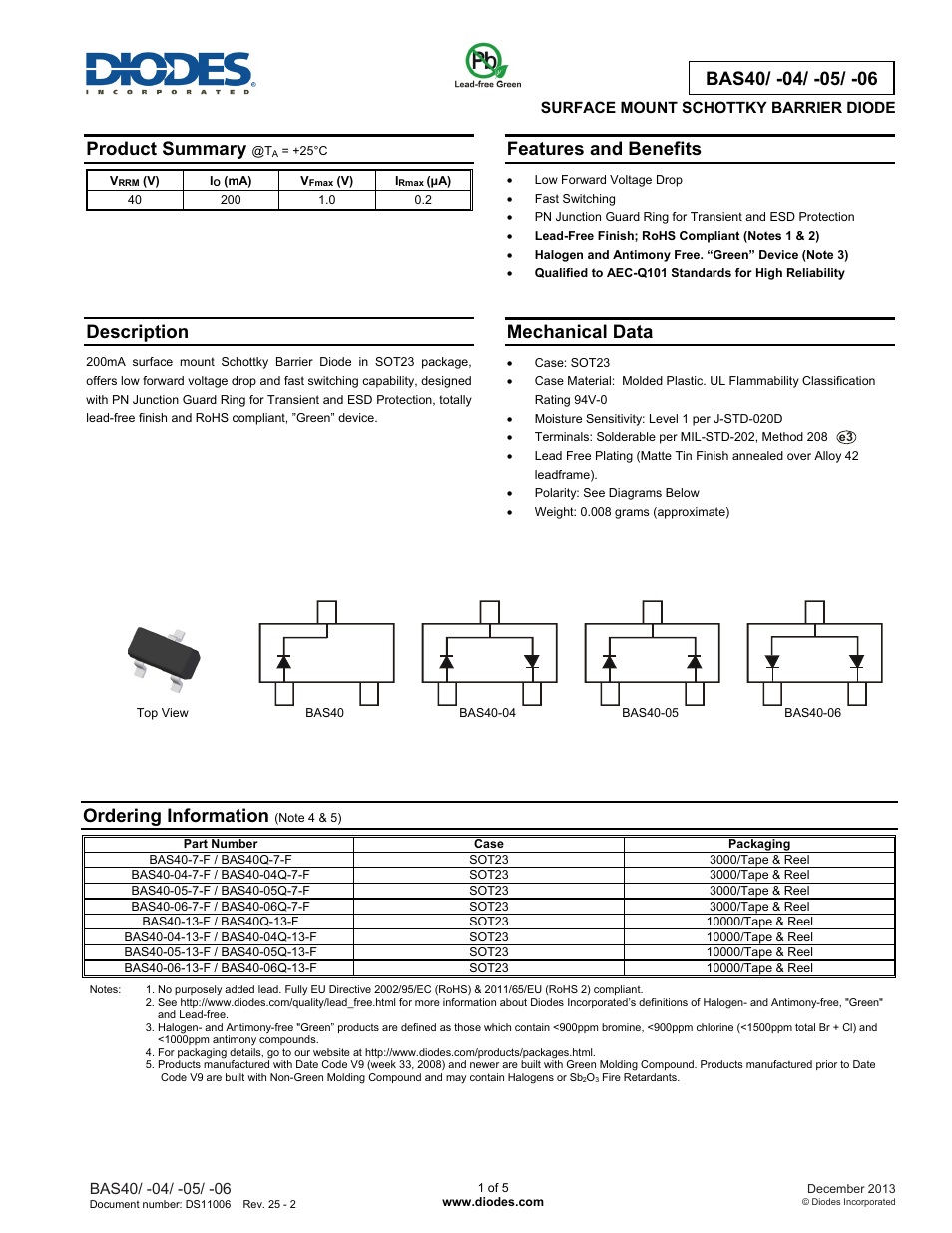 Diodes BAS40/ -04/ -05/ -06 User Manual | 5 pages