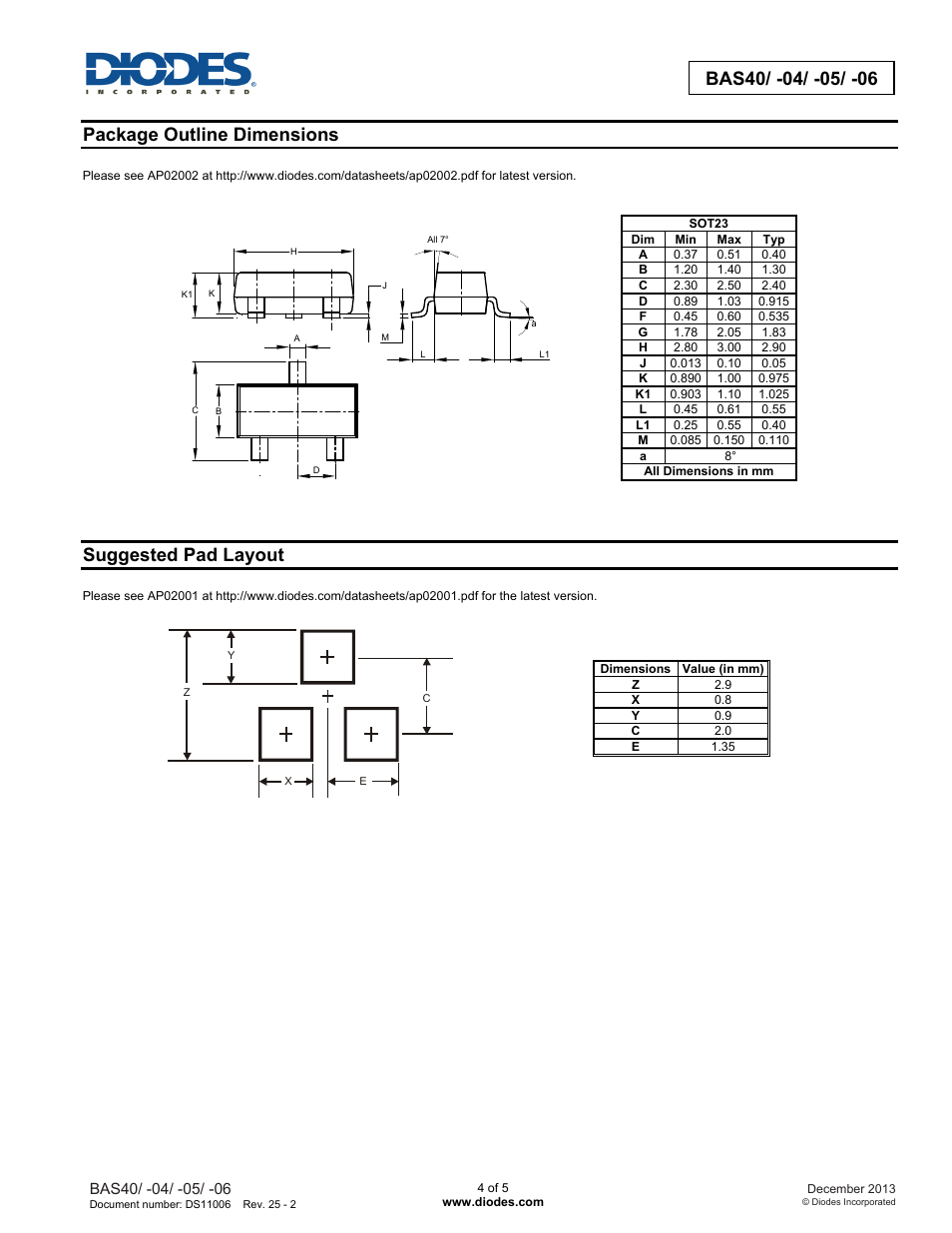 Package outline dimensions, Suggested pad layout | Diodes BAS40/ -04/ -05/ -06 User Manual | Page 4 / 5