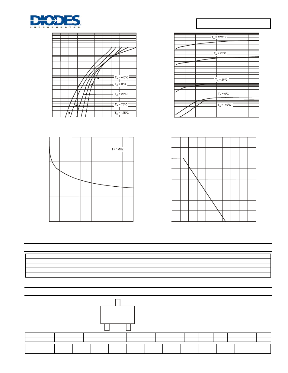 Marking information, Ordering information | Diodes BAS40T /-04T /-05T /-06T User Manual | Page 2 / 3