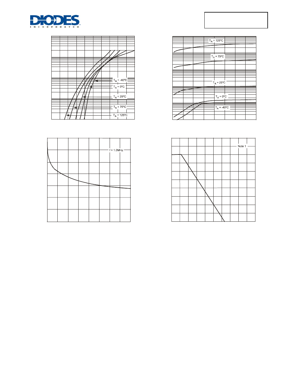 Diodes BAS40TW /DW-04 /DW-05 /DW-06 /BRW User Manual | Page 2 / 4