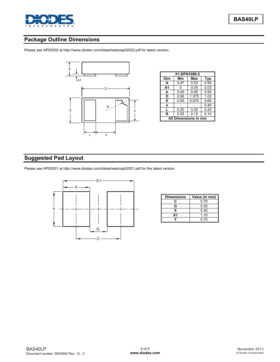 Bas40lp, Package outline dimensions, Suggested pad layout | Diodes BAS40LP User Manual | Page 4 / 5