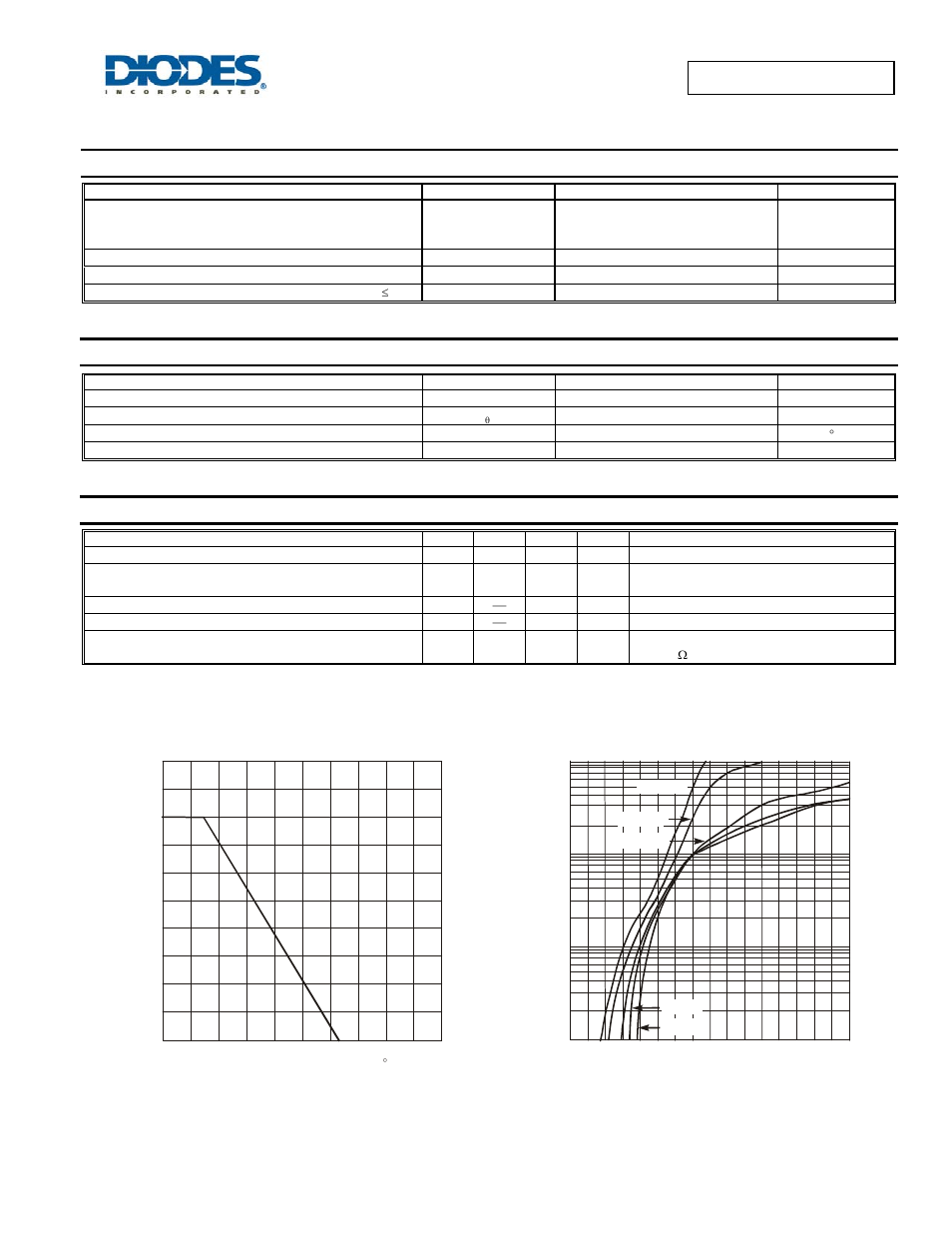 Maximum ratings, Thermal characteristics, Electrical characteristics | Diodes BAS70/ -04/ -05/ -06 User Manual | Page 2 / 4