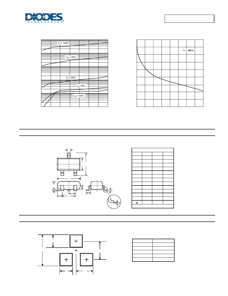 Package outline dimensions, Suggested pad layout | Diodes BAS70/ -04/ -05/ -06 User Manual | Page 3 / 4