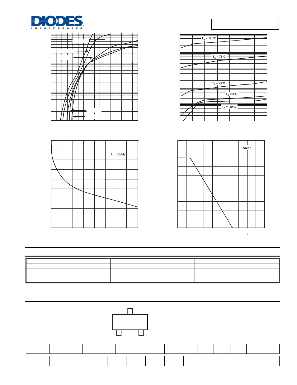 Marking information, Ordering information | Diodes BAS70W /-04 /-05 /-06 User Manual | Page 2 / 3