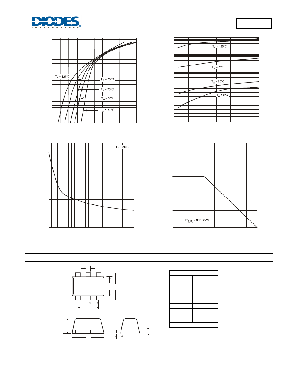 Bat40vc, Package outline dimensions | Diodes BAT40VC User Manual | Page 3 / 4