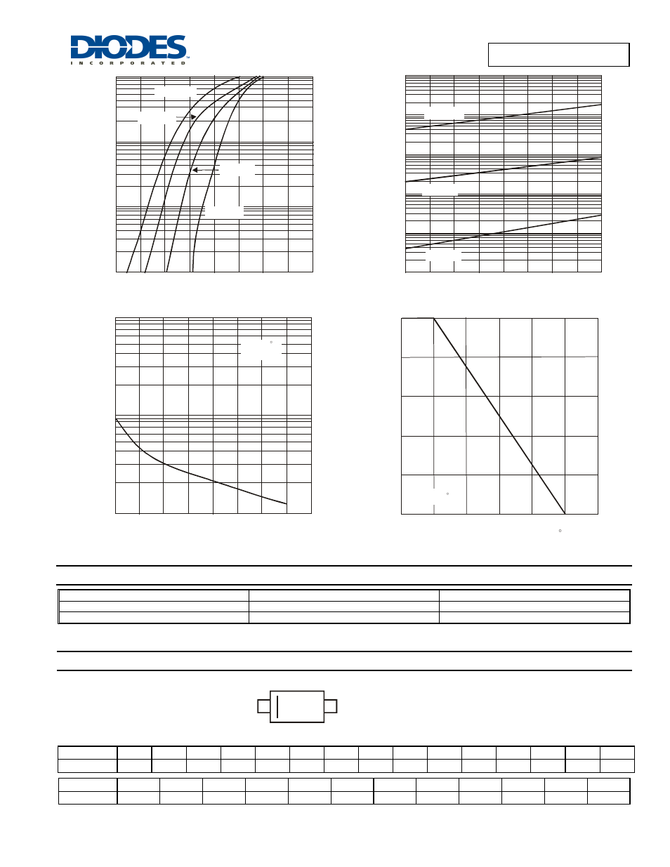 Marking information, Bat42w / bat43w, Ordering information | Diodes BAT43W User Manual | Page 2 / 3