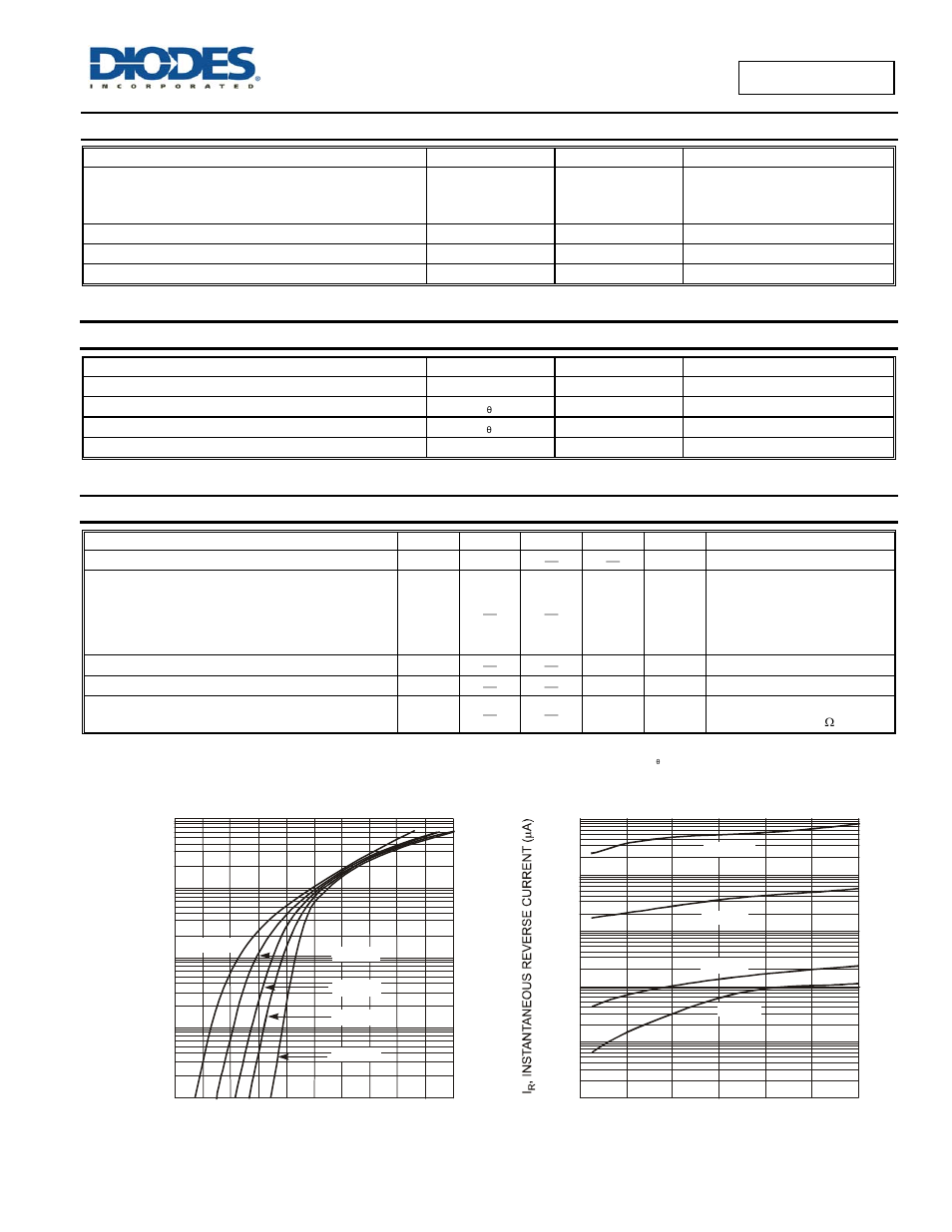 Maximum ratings, Thermal characteristics, Electrical characteristics | Bat54 /a /c /s | Diodes BAT54 /A /C /S User Manual | Page 2 / 4