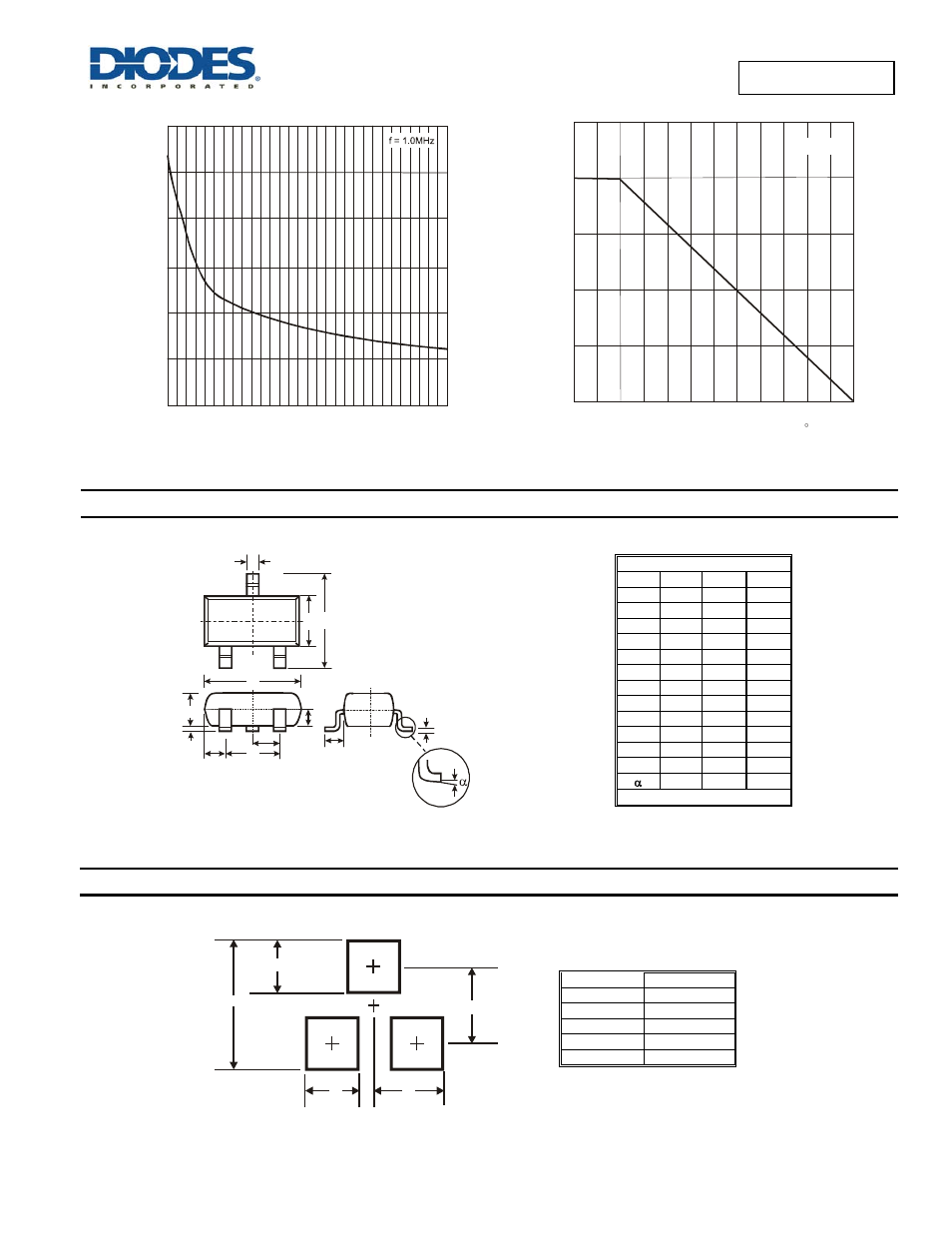 Bat54 /a /c /s, Package outline dimensions, Suggested pad layout | Diodes BAT54 /A /C /S User Manual | Page 3 / 4
