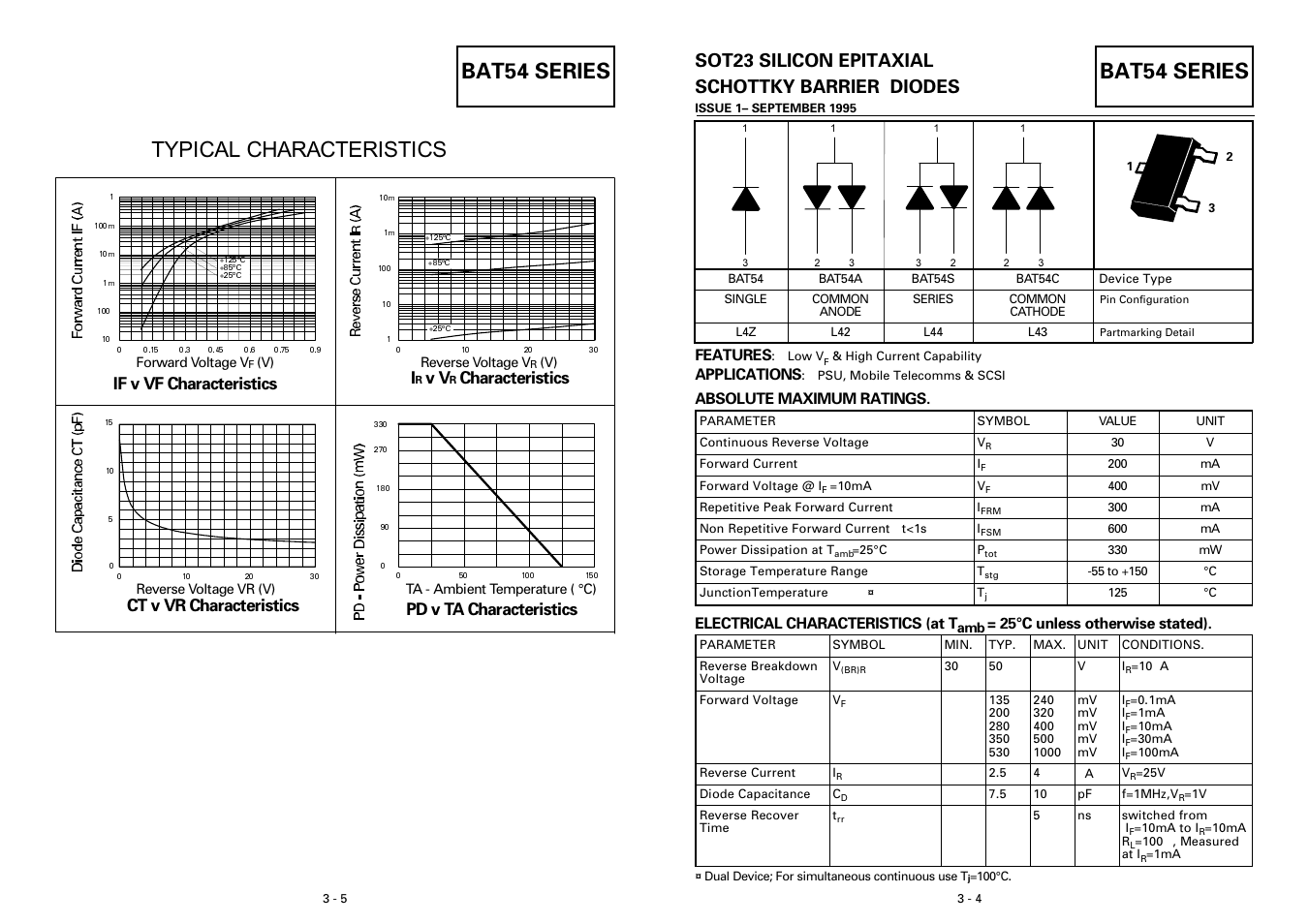 Diodes BAT54 SERIES SOT23 User Manual | 2 pages