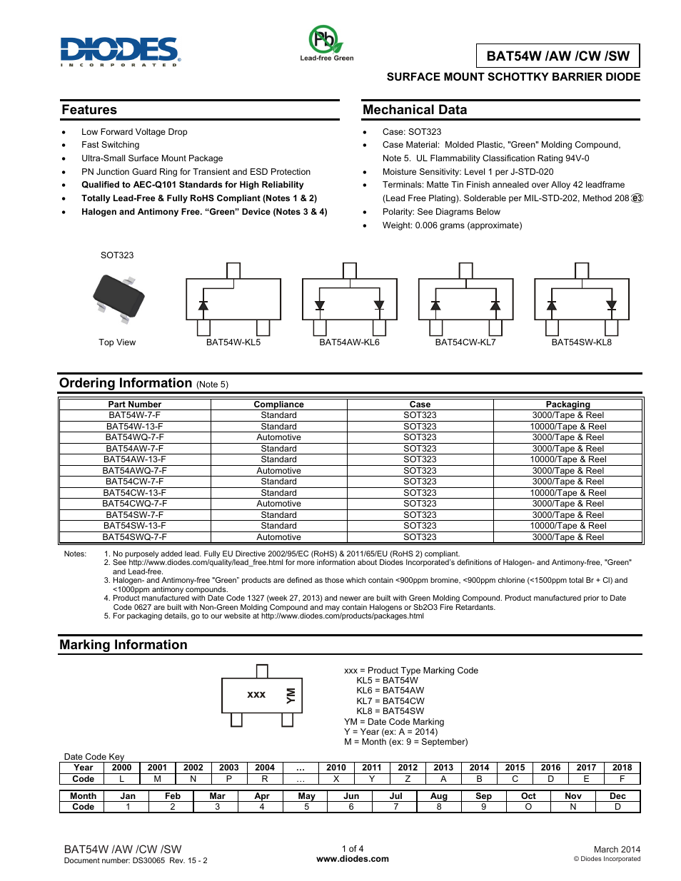 Diodes BAT54W /AW /CW /SW User Manual | 4 pages