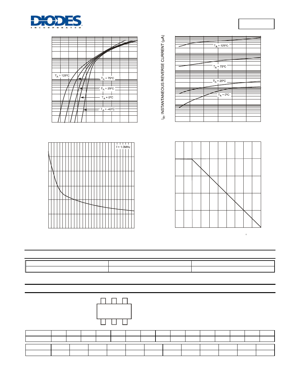 Marking information, Bat54dw, Ordering information | Diodes BAT54DW User Manual | Page 2 / 3