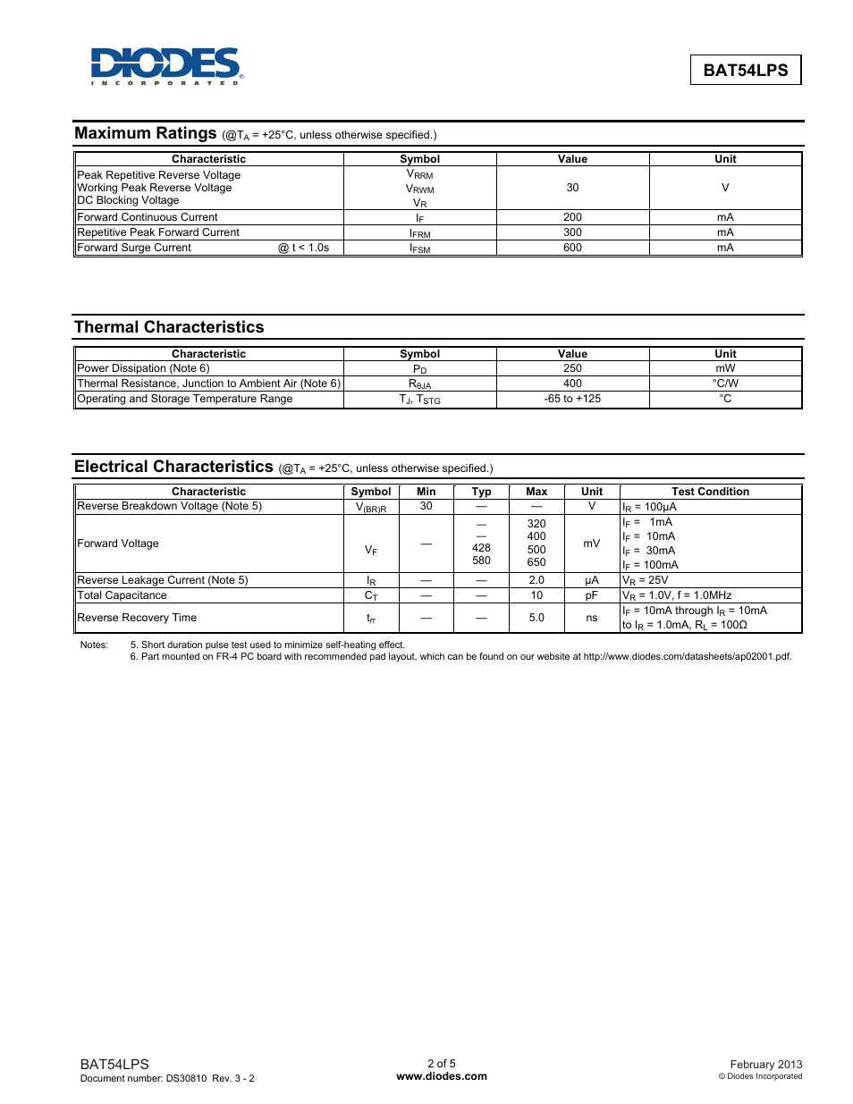 Bat54lps, Maximum ratings, Thermal characteristics | Electrical characteristics | Diodes BAT54LPS User Manual | Page 2 / 5