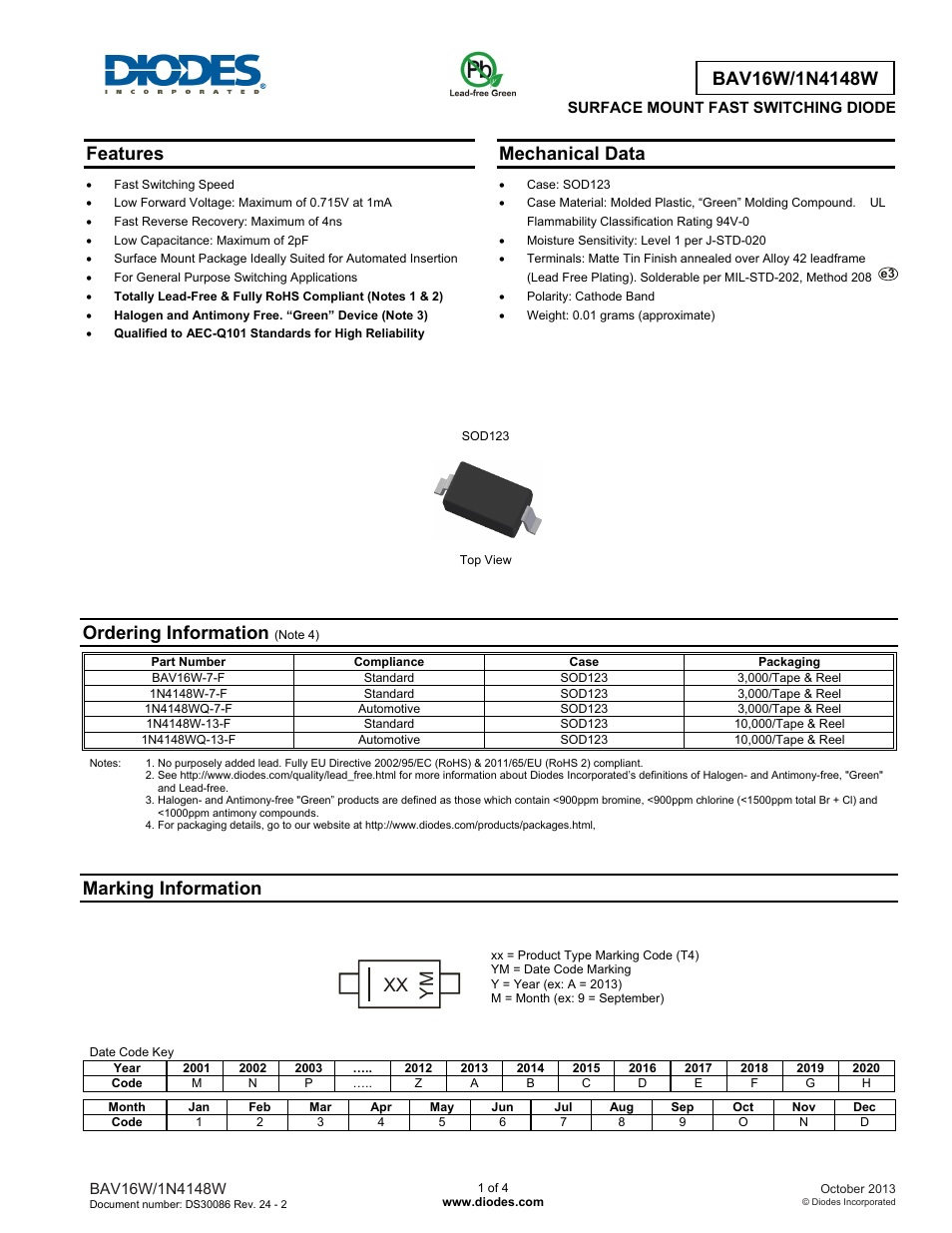 Diodes BAV16W/1N4148W User Manual | 4 pages