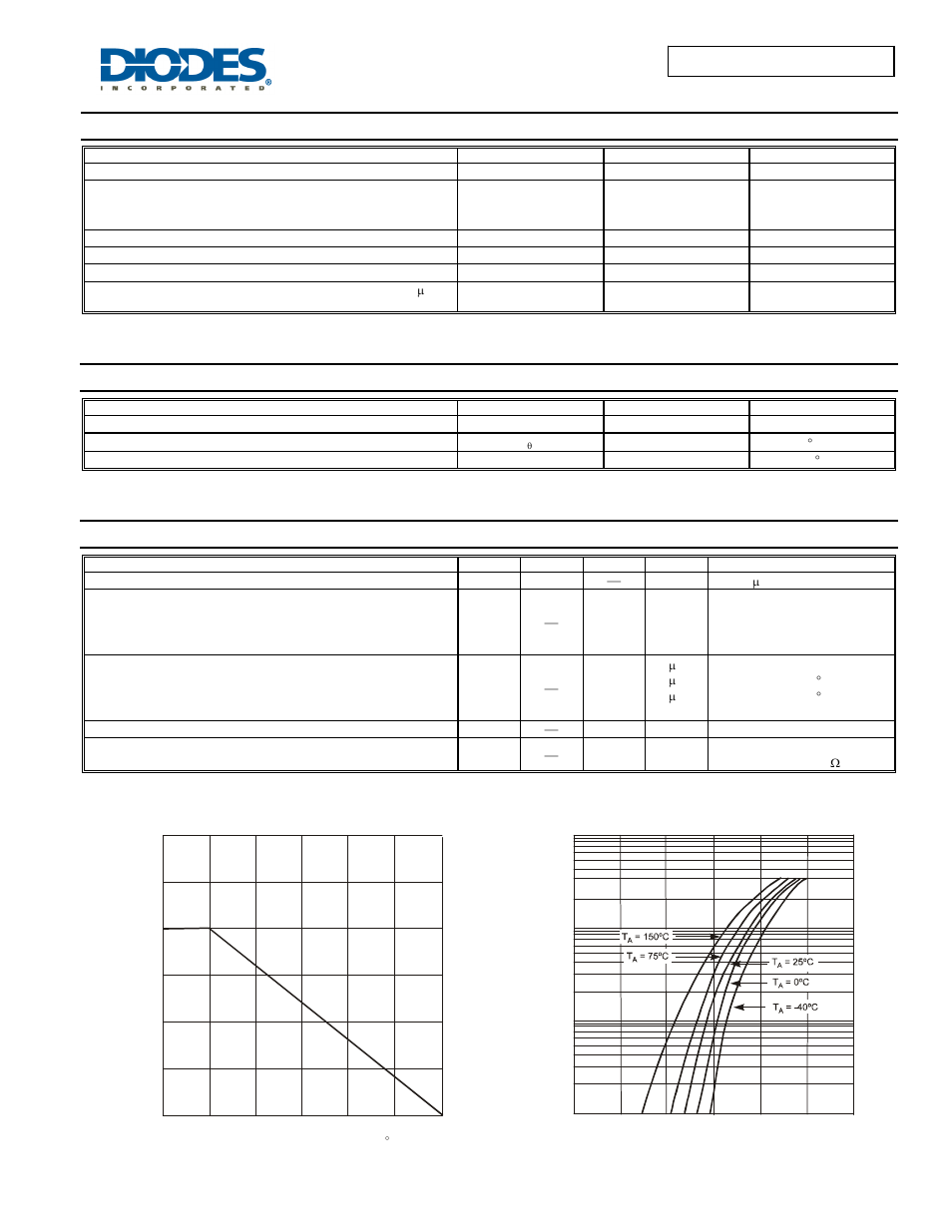 Maximum ratings, Thermal characteristics, Electrical characteristics | Diodes BAV16WS/1N4148WS User Manual | Page 2 / 4