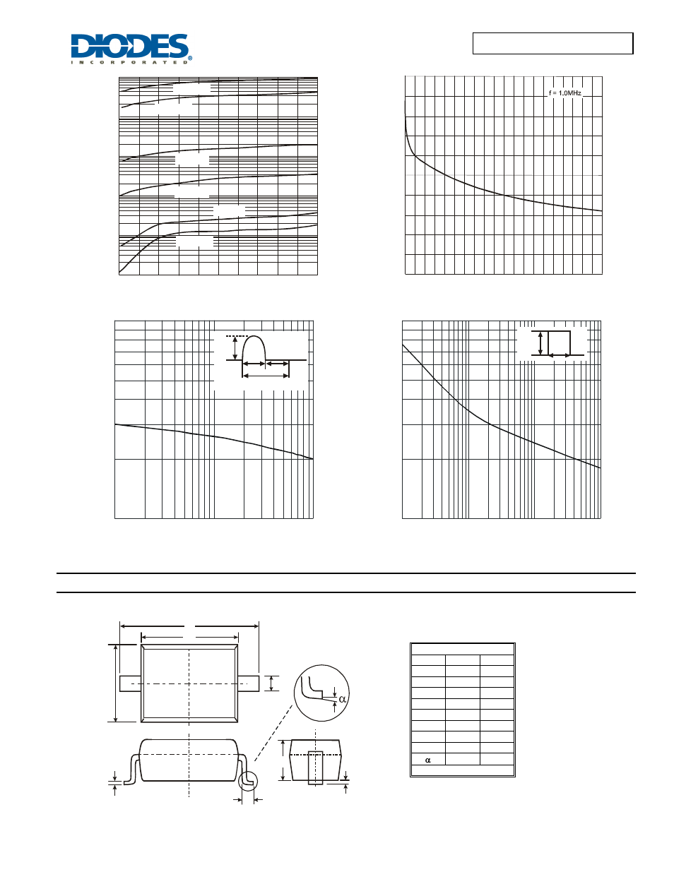 Package outline dimensions | Diodes BAV16WS/1N4148WS User Manual | Page 3 / 4