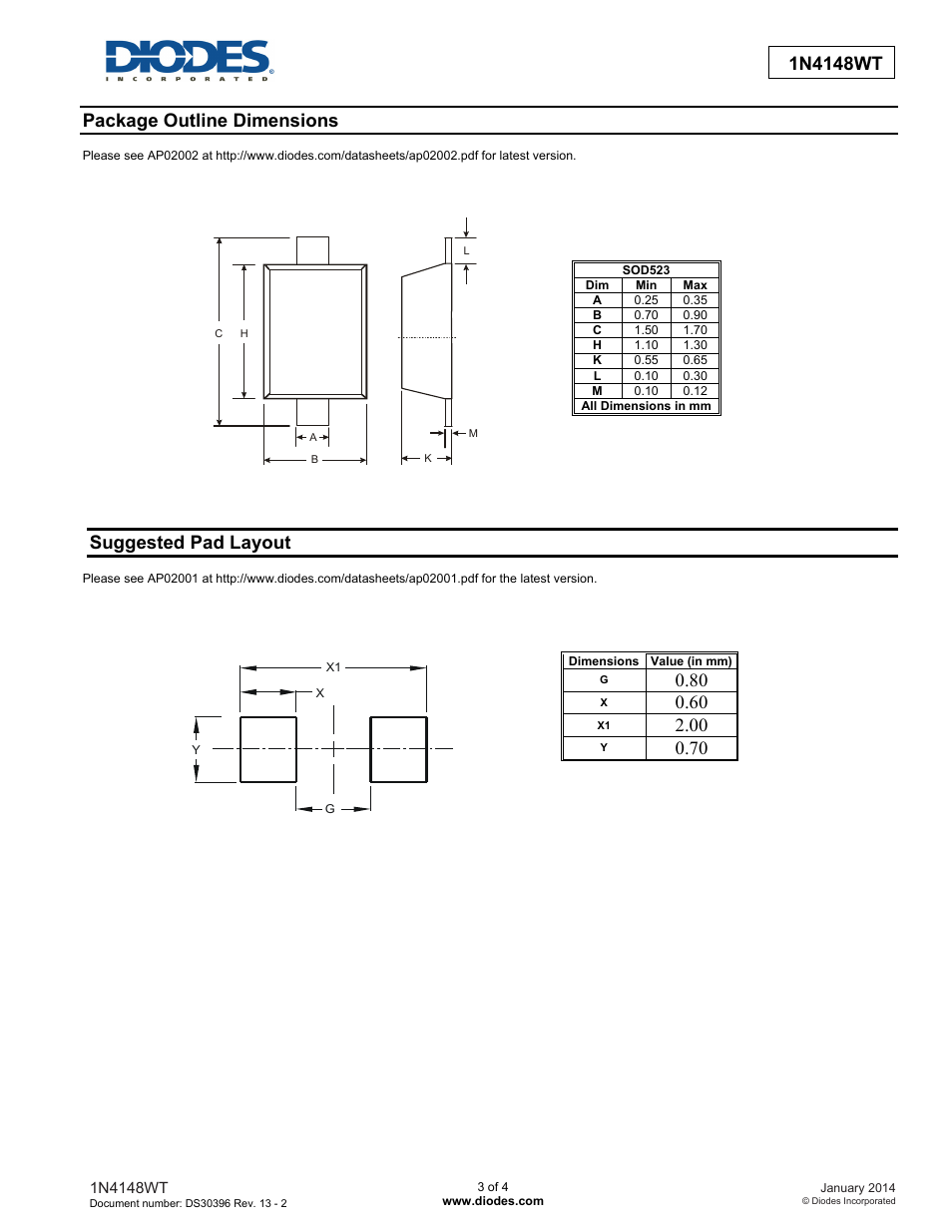 Package outline dimensions, Suggested pad layout | Diodes 1N4148WT User Manual | Page 3 / 4