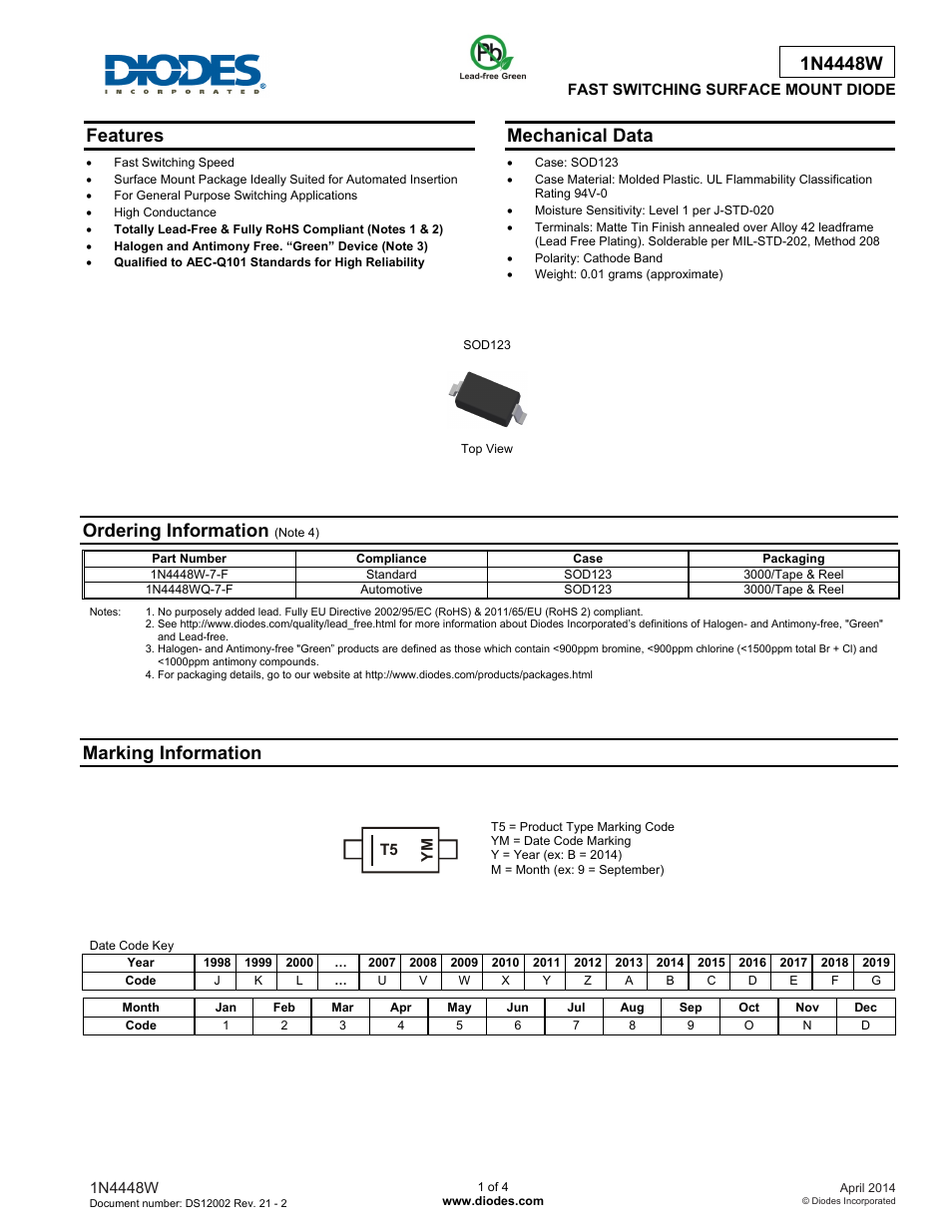 Diodes 1N4448W User Manual | 4 pages