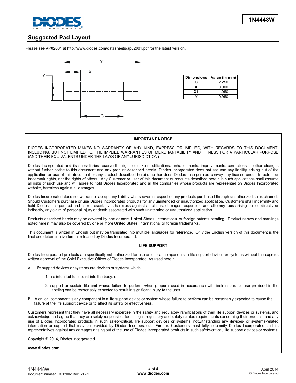 Suggested pad layout | Diodes 1N4448W User Manual | Page 4 / 4